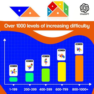 AI powered STEM puzzle board with interactive magnetic pieces and smart learning display for kids ages 3-9