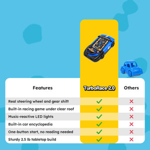 Turborace 2.0 Racing Game Console