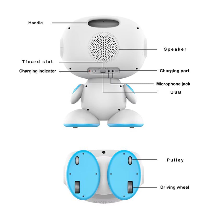 AI Powered RoboBuddy: Chat, Learn, and Play