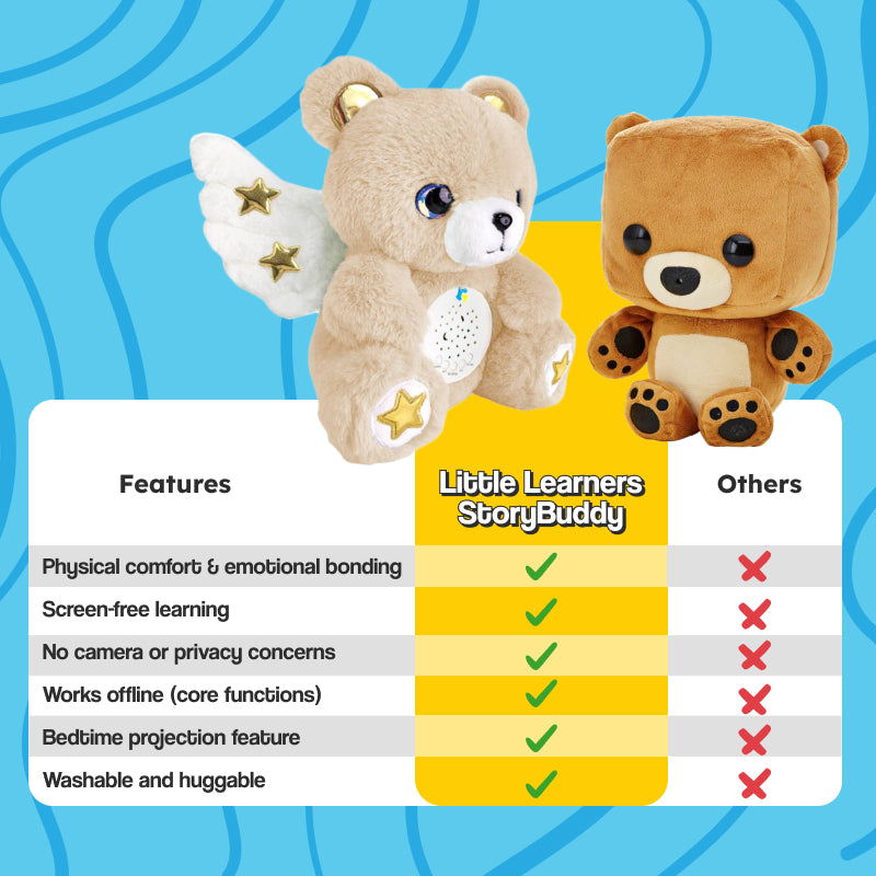 AI StoryBuddy Smart Plush Companion