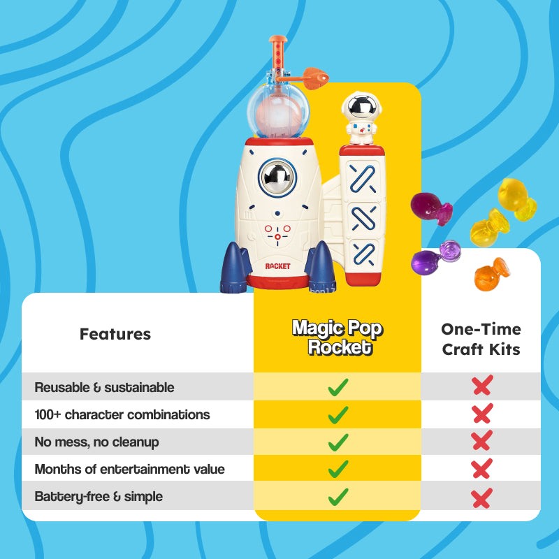 Magic PopKit reusable balloon toy with pump and accessories for creating 100+ magical characters, eco-friendly and battery-free design