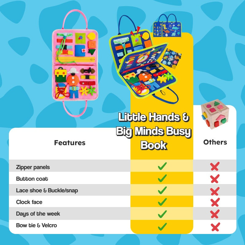 Little Hands & Big Minds Busy Book toddler activity handbag with zippers buttons buckles and clock for ages 1-4