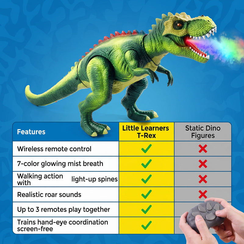 Remote Control Mist-Breathing T-Rex Dinosaur